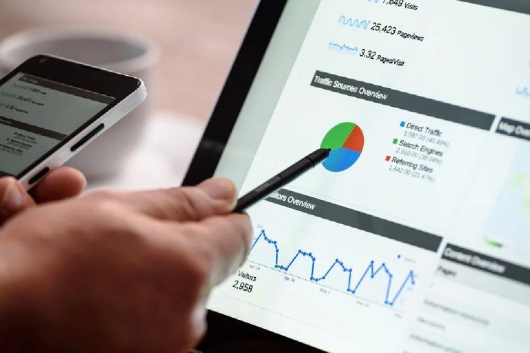 What is Marketing? – Principles, Types, and More