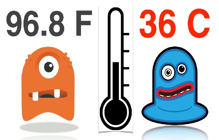 How to calculate how much is 36.7 what is 36.7 celsius in fahrenheit_