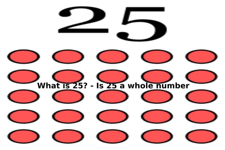 what is 25