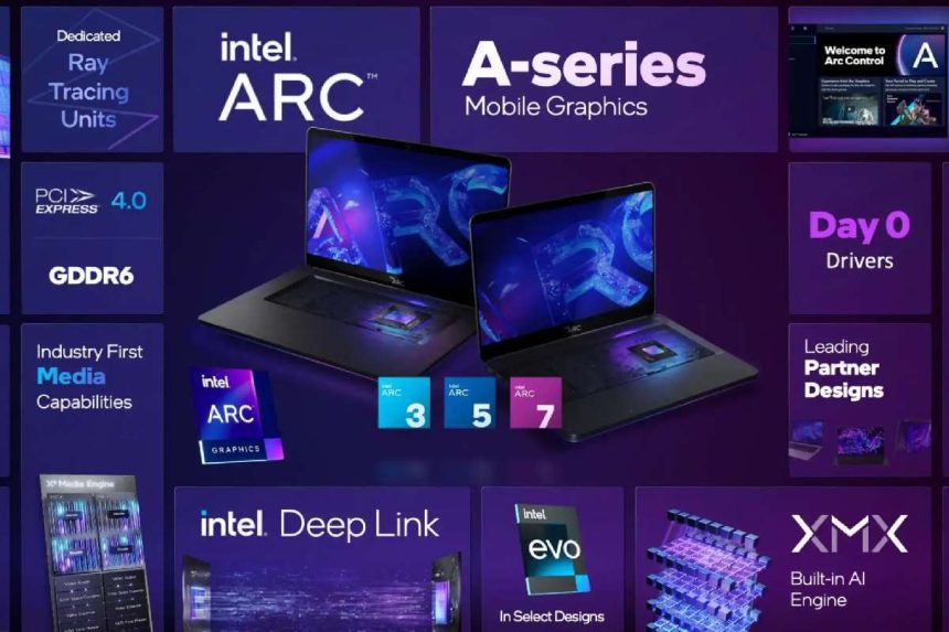 Arc Graphics