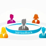 360 Feedback Software