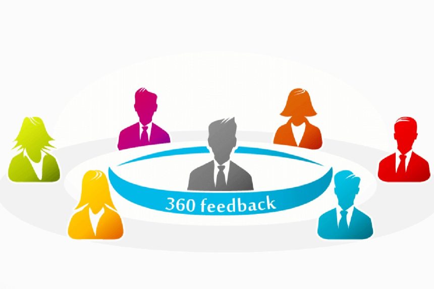 360 Feedback Software