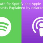 emarketer spotify apple podcastspereztechcrunch