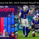 Know About the NFL 2024 Football Playoff Schedule